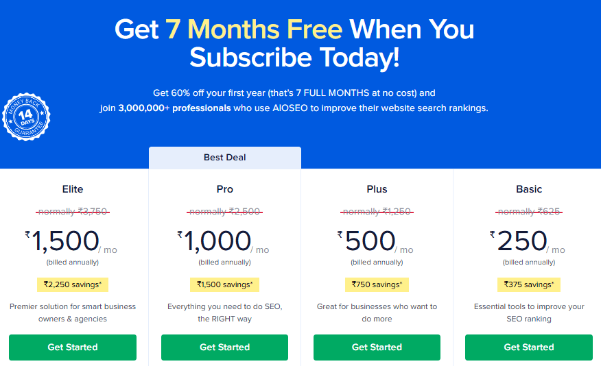 Top SEO WordPress Plugins to Optimize your Website Both Free and Paid 4 All In Seo WordPress SEO Plugin Pice Plan